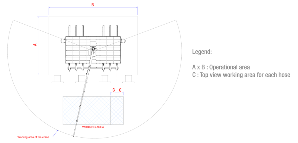 hosetower dimensions